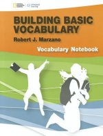 Marzano Basic Vocabulary Log