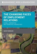 Changing Faces of Employment Relations