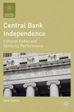 Central Bank Independence
