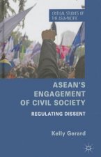 ASEAN's Engagement of Civil Society