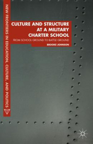 Culture and Structure at a Military Charter School