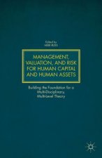 Management, Valuation, and Risk for Human Capital and Human Assets