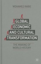 Global Economic and Cultural Transformation