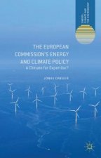 European Commission's Energy and Climate Policy