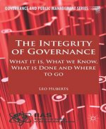 Integrity of Governance