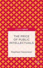Price of Public Intellectuals