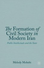 Formation of Civil Society in Modern Iran