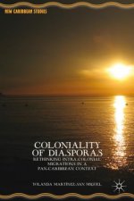 Coloniality of Diasporas