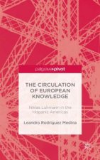 Circulation of European Knowledge: Niklas Luhmann in the Hispanic Americas