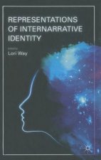 Representations of Internarrative Identity