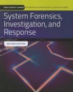 System Forensics, Investigation and Response