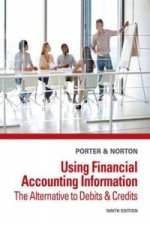 Using Financial Accounting Information