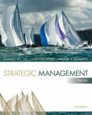 Strategic Management: Theory