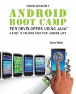 Android Boot Camp for Developers using Java