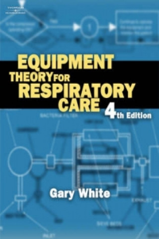 Wbk-Equip Thry/Respiratory Car