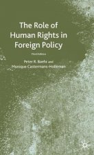 Role of Human Rights in Foreign Policy