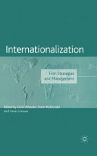 Internationalization