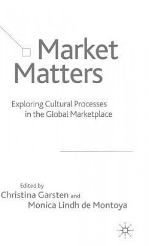 Market Matters