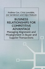 Business Relationships for Competitive Advantage