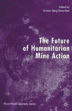 Future of Humanitarian Mine Action