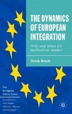 Dynamics of European Integration