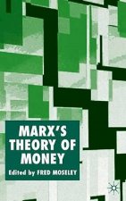 Marx's Theory of Money