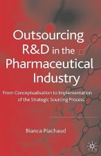 Outsourcing of R&D in the Pharmaceutical Industry