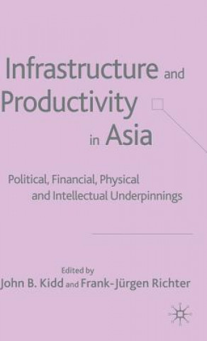 Infrastructure and Productivity in Asia