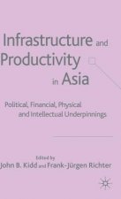 Infrastructure and Productivity in Asia