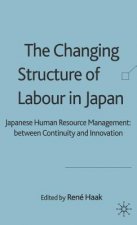 Changing Structure of Labour in Japan