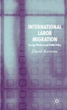 International Labour Migration