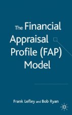 Financial Appraisal Profile Model