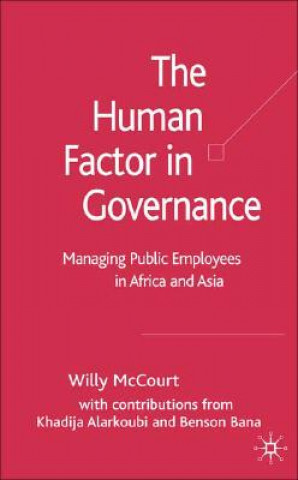 Human Factor in Governance