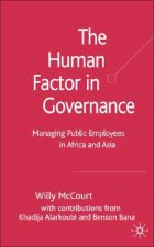 Human Factor in Governance