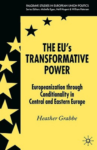 EU's Transformative Power