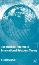 National Interest in International Relations Theory