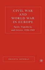 Civil War and World War in Europe
