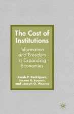 Cost of Institutions