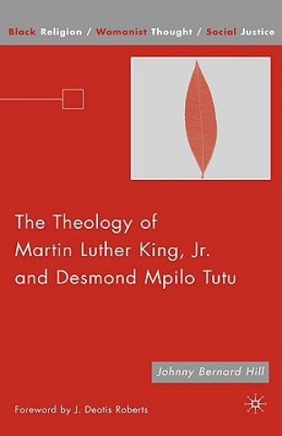 Theology of Martin Luther King, Jr. and Desmond Mpilo Tutu