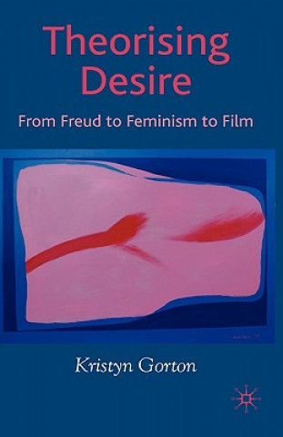 Theorizing Desire
