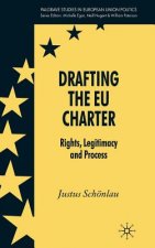 Drafting the EU Charter