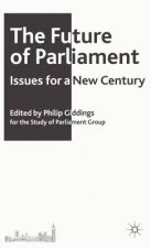 Future of Parliament