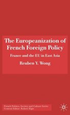 Europeanization of French Foreign Policy