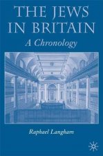 Jews in Britain
