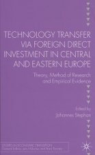 Technology Transfer via Foreign Direct Investment in Central and Eastern Europe