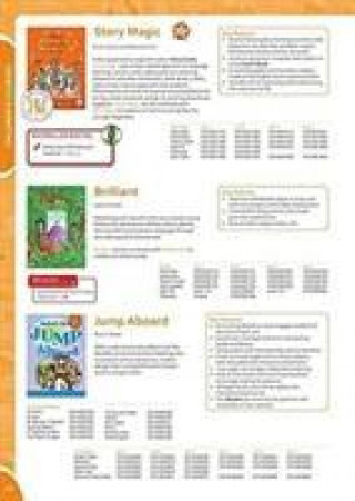 Jump Ahead Reader 1B Animals