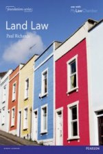 Land Law