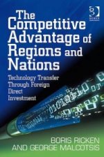 Competitive Advantage of Regions and Nations