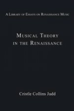 Musical Theory in the Renaissance