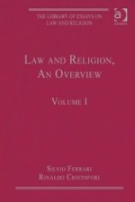 Law and Religion, An Overview